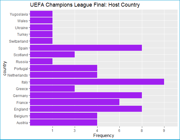 uefa-attendance.png