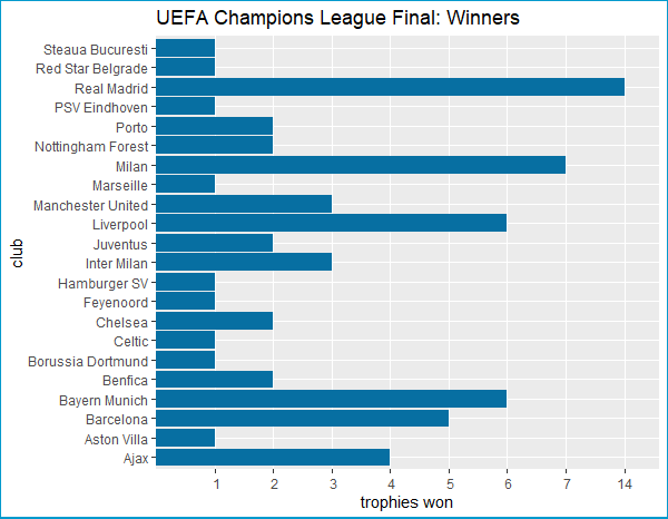 uefa-winners.png